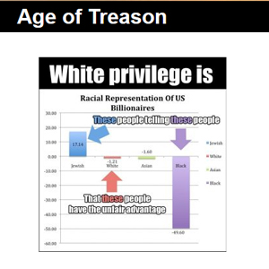 Age of Treason-com